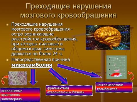 Քրոնիկ ուղեղային անոթային անբավարարություն Քրոնիկ ուղեղի անոթային անբավարարության պատճառները